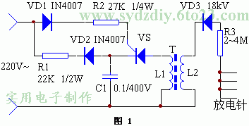 空气负离子发生器,第2张