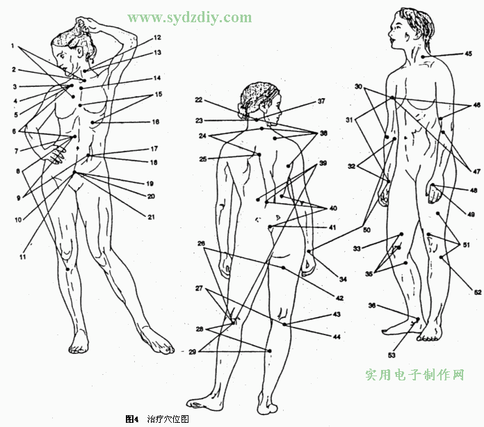 无针电子针灸器的制作,第4张