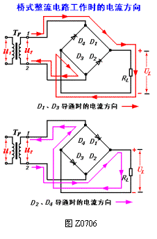 桥式整流电路,第3张