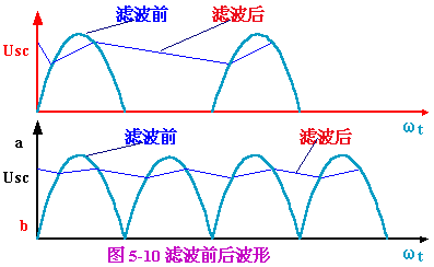 [组图]滤波电路,第4张