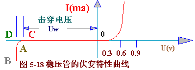 [组图]简单的稳压电路,第3张