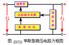 [组图]带有放大环节的串联型稳压电路,第3张