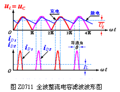 [组图]电容滤波电路,第6张