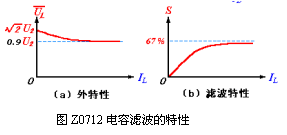 [组图]电容滤波电路,第7张