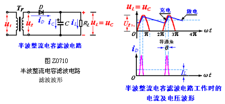 [组图]电容滤波电路,第5张