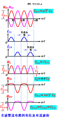 全波整流电路图,第4张