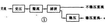 电路图中的电源电路,第2张