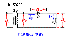 半波整流电路,第2张