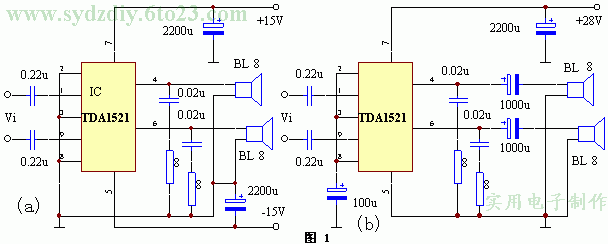 外围元件最少的2×15W功放电路（TDA1521）,第2张
