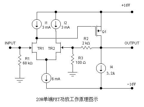 20W-50W单端FET纯甲类功放的设计制作,第2张