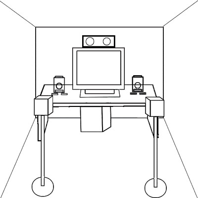 多声道音箱系统摆位图解指南,第4张