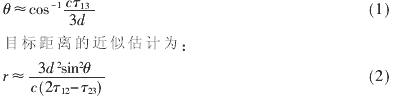 声纳脉冲侦察模块的硬件设计及实现,第4张