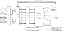 TMS320F2812在电力系统多通道同步交流采样中的应用,第2张