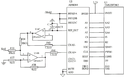 TMS320F2812在电力系统多通道同步交流采样中的应用,第5张