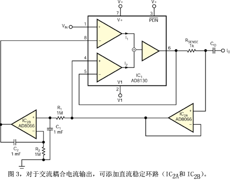 高频下保持高输出阻抗的双极电流源,第4张