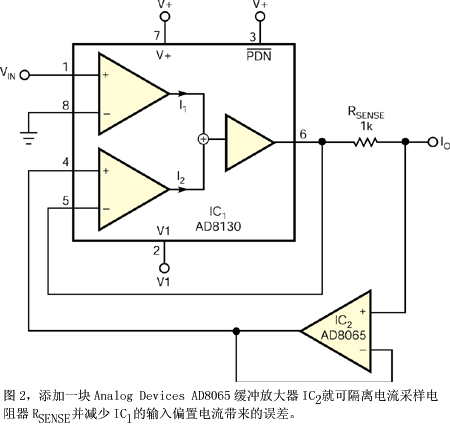 高频下保持高输出阻抗的双极电流源,第3张