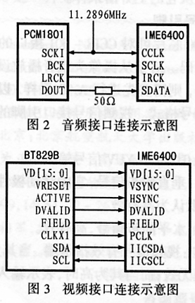 MPEG4音、视频编码芯片IME6400及其应用,第3张