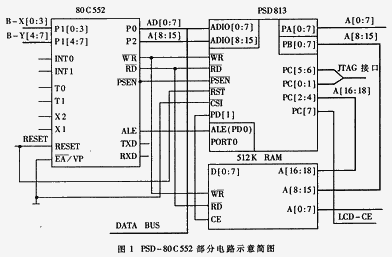 PSD813器件在单片机系统中应用,第2张