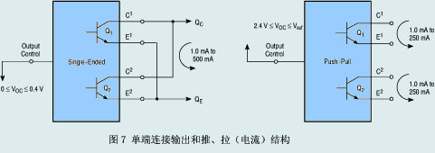 TL494脉宽调制控制电路,第7张