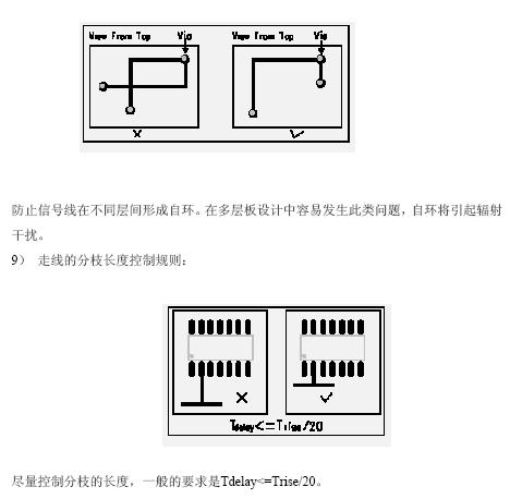 PCB设计时应该遵循的规则,第5张