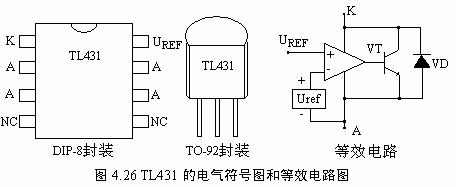 tl431内部电路及参数,第2张