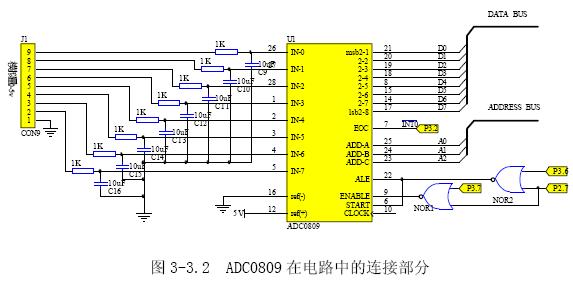 adc0809外围电路,第2张