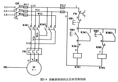 三相异步电动机接触器联锁的正反转控制实验,第2张