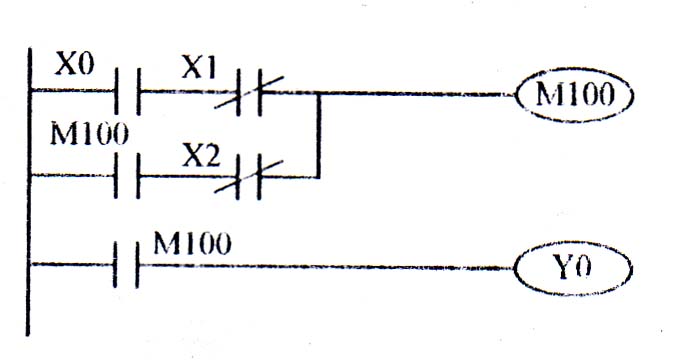 FX2系列PLC软元件及研究实验,第4张