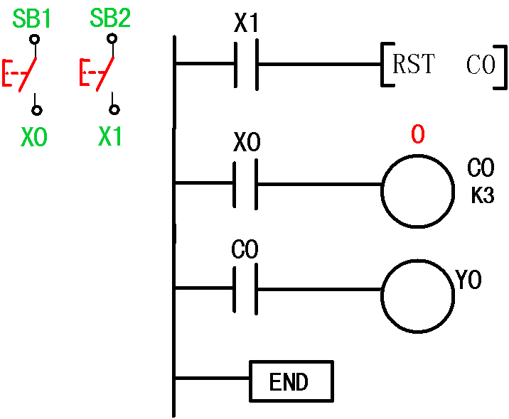 FX2系列PLC软元件及研究实验,第6张