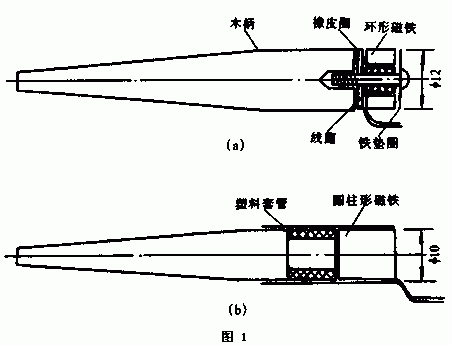 传导性耳聋助听“耳机”,第2张