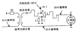 卫星电视高频头工作原理,t3601.gif (2643 bytes),第5张