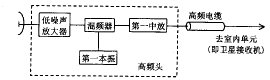 卫星电视高频头工作原理,t3501.gif (2238 bytes),第2张