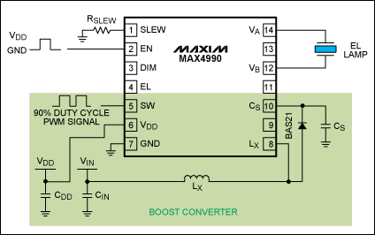 Optimization of the MAX4990 Hi,Figure 4. A 90% duty cycle PWM signal is driven into the SW pin.,第6张