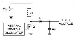 Optimization of the MAX4990 Hi,Figure 2. Boost converter for high DC-output-voltage generation.,第3张
