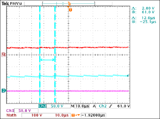 Optimization of the MAX4990 Hi,Figure 18. Measure step time to determine fSW.,第27张