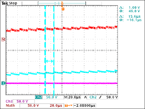 Optimization of the MAX4990 Hi,Figure 27. As in step 6, step time can be measured to determine fSW.,第36张