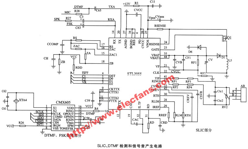 SLIC,DTMF检测和信号产生电路,第2张