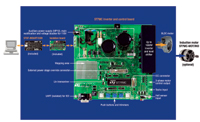 电机控制电路设计,ST Microelectronics ST7MC,第7张