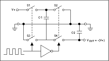 DCDC Conversion without Induc,Figure 1. These essential components illustrate the mechanics of charge-pump operation.,第2张