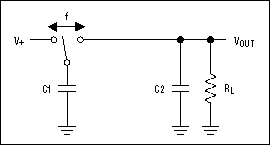 DCDC Conversion without Induc,Figure 3. This model of a switched capacitor shows that it behaves like a resistance.,第4张