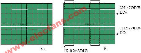 示波器使用中的常见问题,第4张