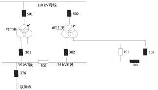 主变压器差动保护误动作分析,第2张