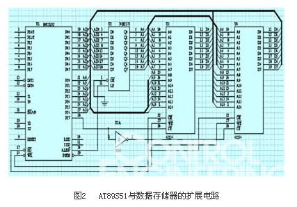 采用AT89C51的大屏幕LED点阵显示系统设计,第4张