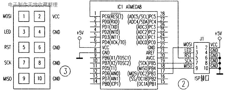 AVR单片机ISP下载线的制作,第4张