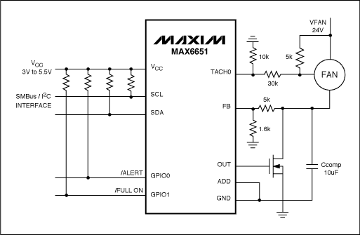 MAX6650和MAX6651风扇速度调节器在24V及48V,Figure 2. Driving a 24V fan with the MAX6651.,第3张