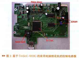 EraSoC-1000C的电脑绣花机解决方案,第4张