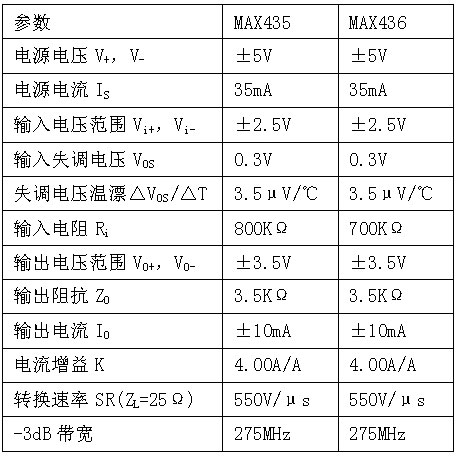 井下救援远距离视频传输系统关键技术研究,第2张