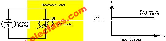 电子负载原理,第3张