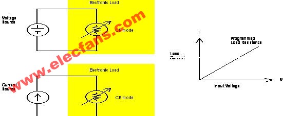 电子负载原理,第4张