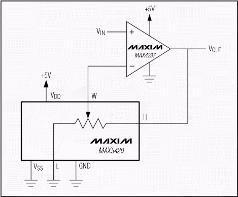 用数字电位器替代机械电位器,图2. 利用运算放大器和数字电位器(下方IC)构成精密的可编程增益放大器,第3张